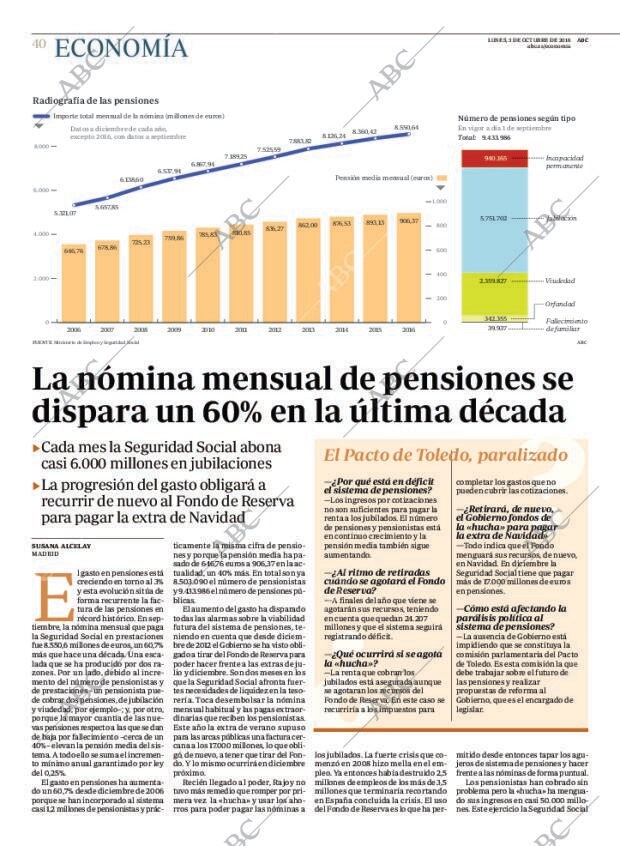 ABC MADRID 03-10-2016 página 40