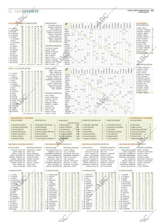 ABC MADRID 03-10-2016 página 62