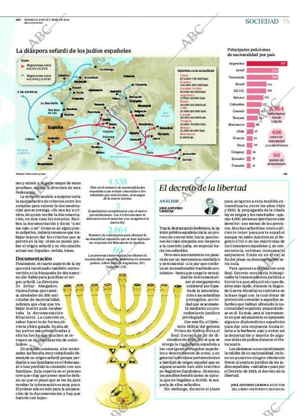ABC CORDOBA 09-10-2016 página 75
