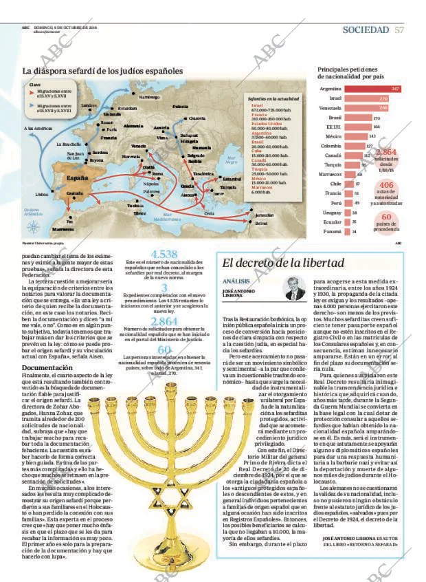 ABC MADRID 09-10-2016 página 57
