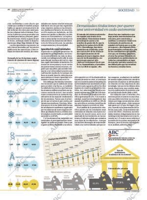 ABC SEVILLA 14-10-2016 página 59