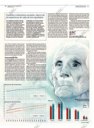 ABC MADRID 21-10-2016 página 59