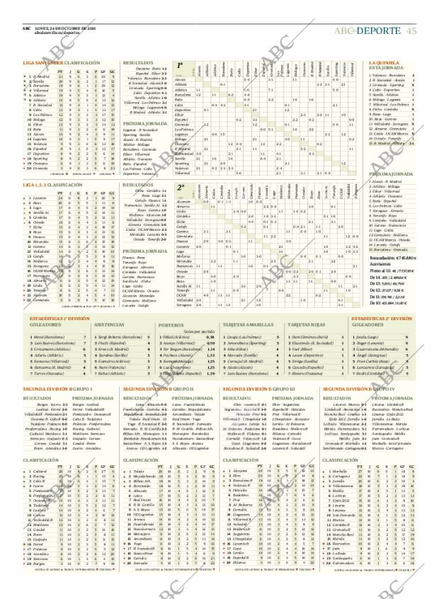 ABC SEVILLA 24-10-2016 página 45