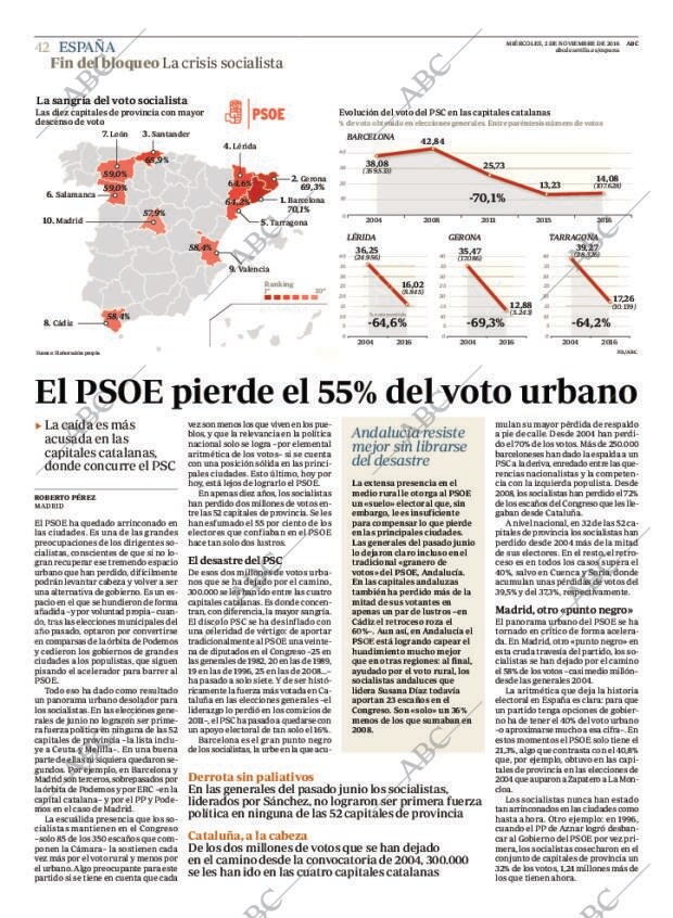 ABC SEVILLA 02-11-2016 página 42
