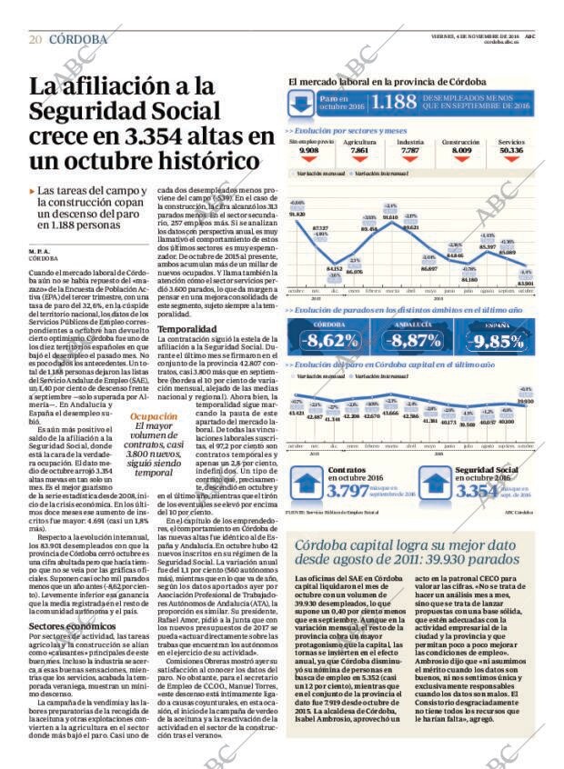ABC CORDOBA 04-11-2016 página 20