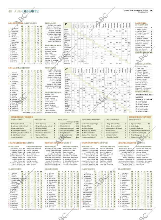 ABC CORDOBA 14-11-2016 página 40