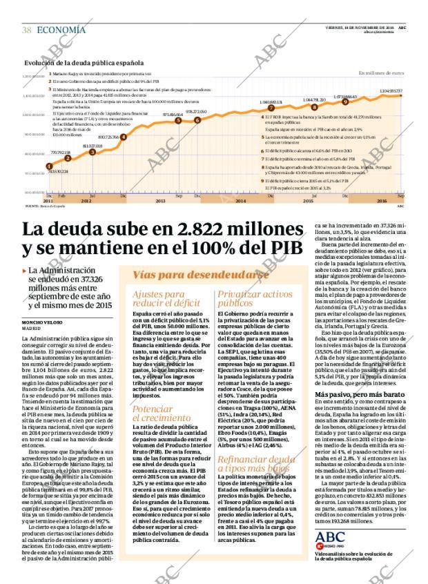 ABC MADRID 18-11-2016 página 38