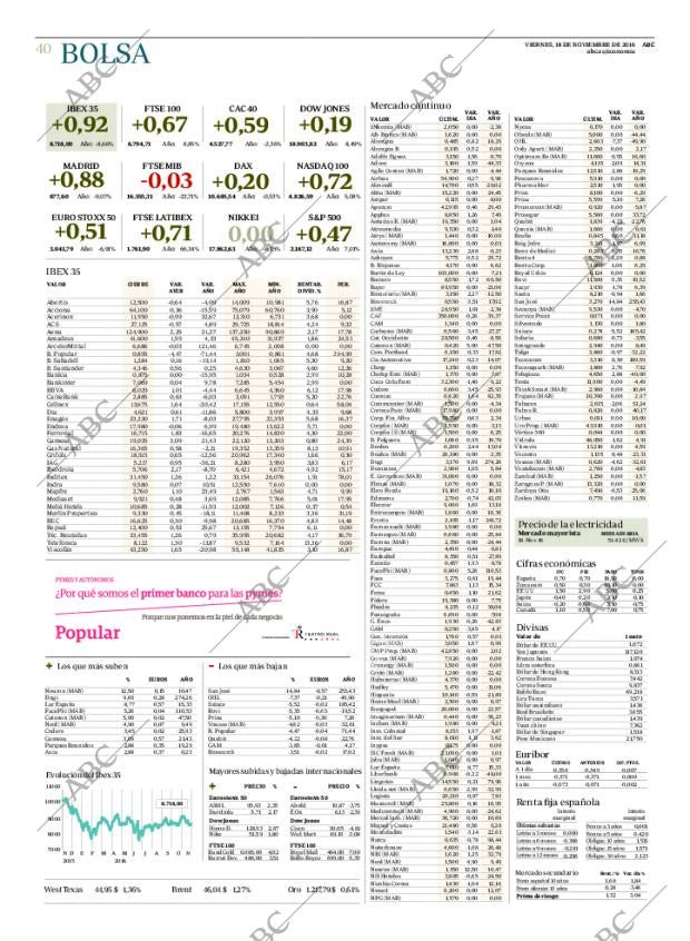 ABC MADRID 18-11-2016 página 40