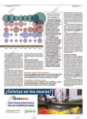 ABC MADRID 21-11-2016 página 23