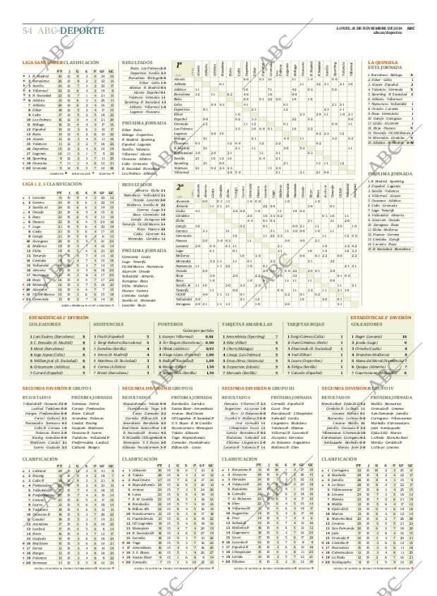 ABC MADRID 21-11-2016 página 54