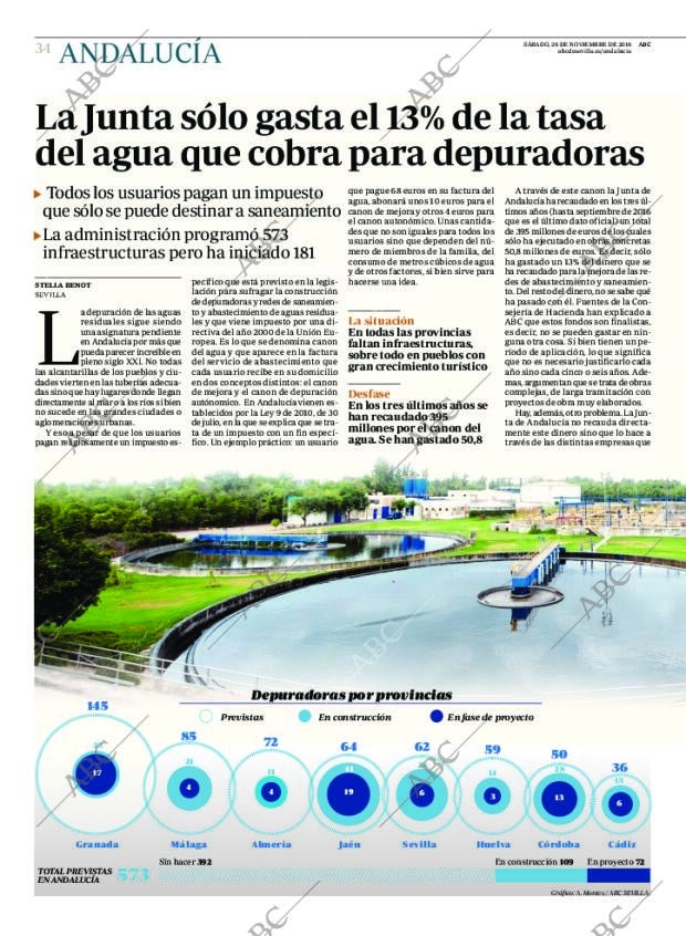 ABC CORDOBA 26-11-2016 página 34