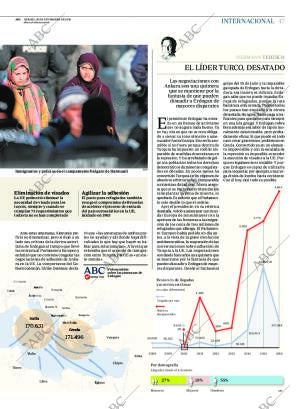 ABC CORDOBA 26-11-2016 página 47