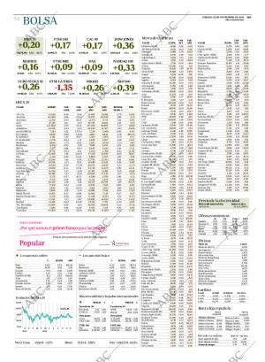 ABC CORDOBA 26-11-2016 página 54