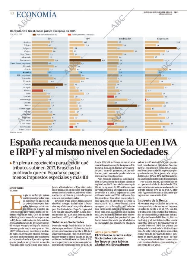 ABC MADRID 28-11-2016 página 40