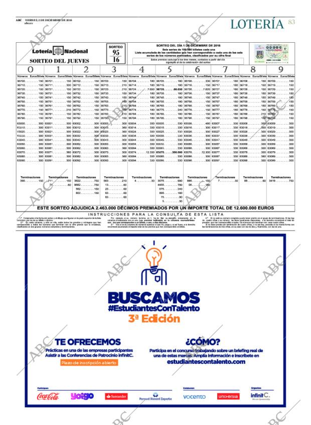 ABC CORDOBA 02-12-2016 página 83