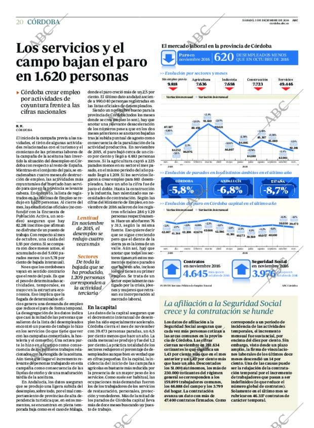 ABC CORDOBA 03-12-2016 página 20