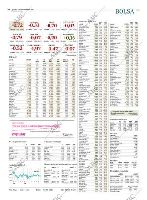 ABC CORDOBA 03-12-2016 página 55