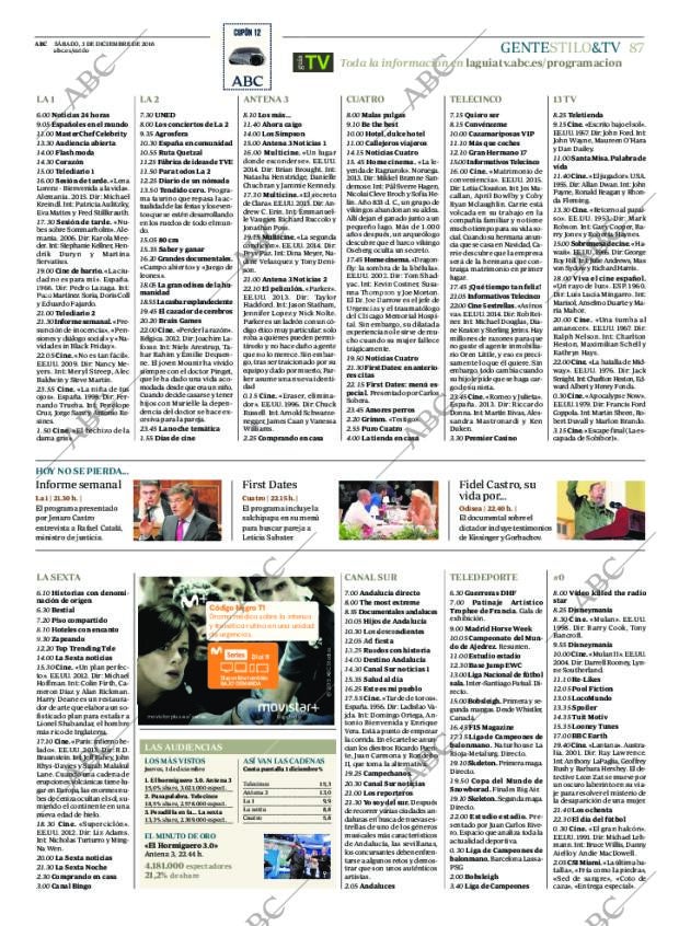 ABC CORDOBA 03-12-2016 página 87