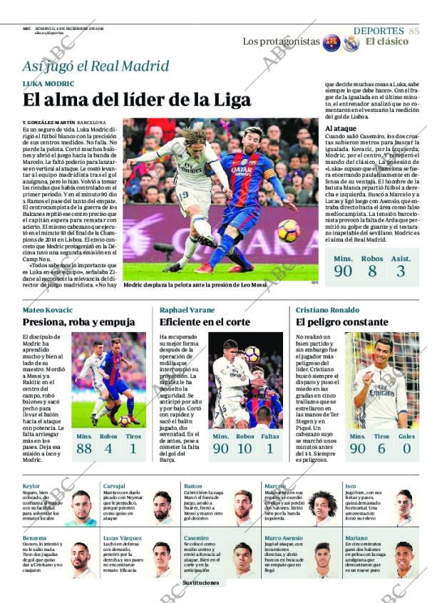 ABC CORDOBA 04-12-2016 página 85