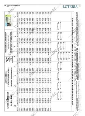 ABC CORDOBA 04-12-2016 página 93