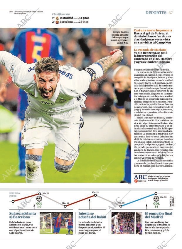 ABC MADRID 04-12-2016 página 67