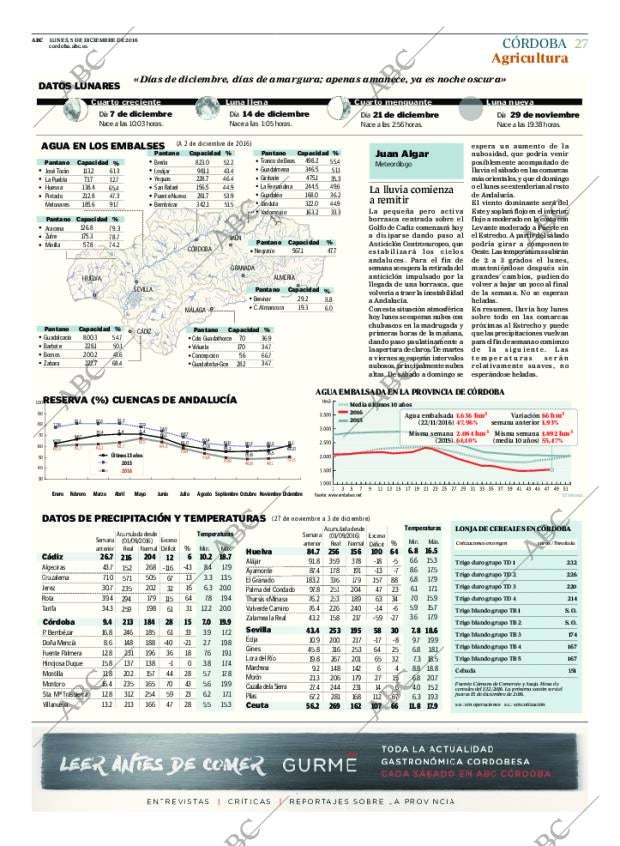 ABC CORDOBA 05-12-2016 página 27