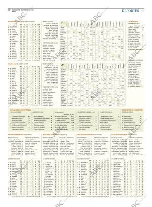 ABC CORDOBA 05-12-2016 página 37