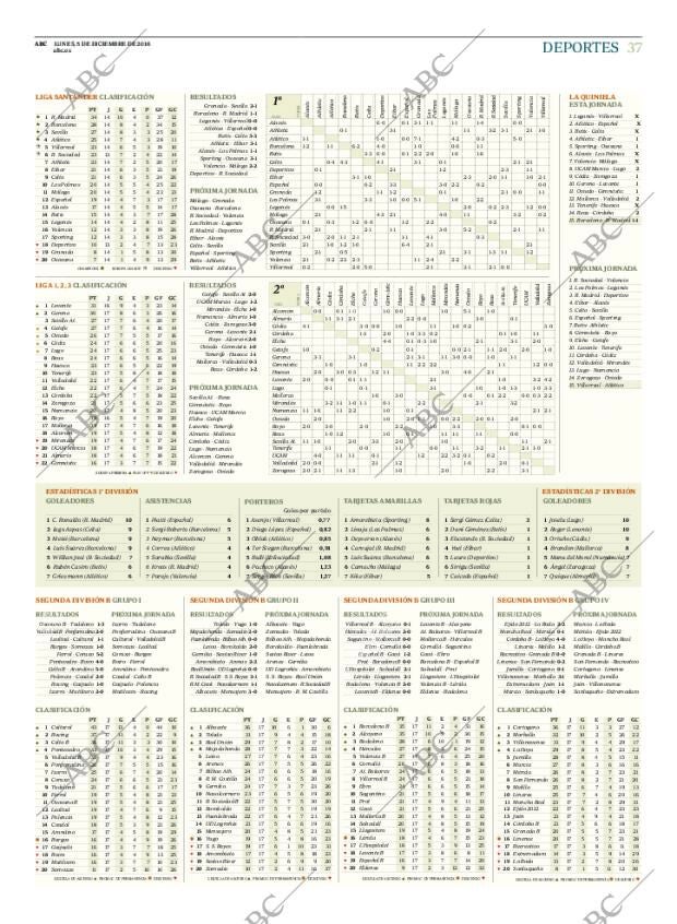 ABC CORDOBA 05-12-2016 página 37
