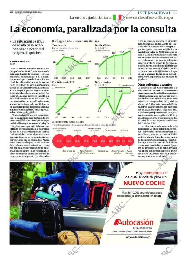 ABC CORDOBA 05-12-2016 página 57