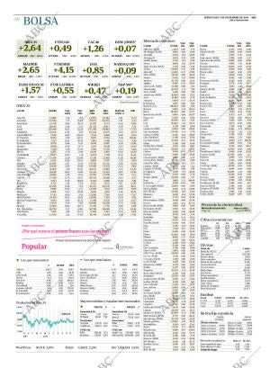 ABC CORDOBA 07-12-2016 página 48