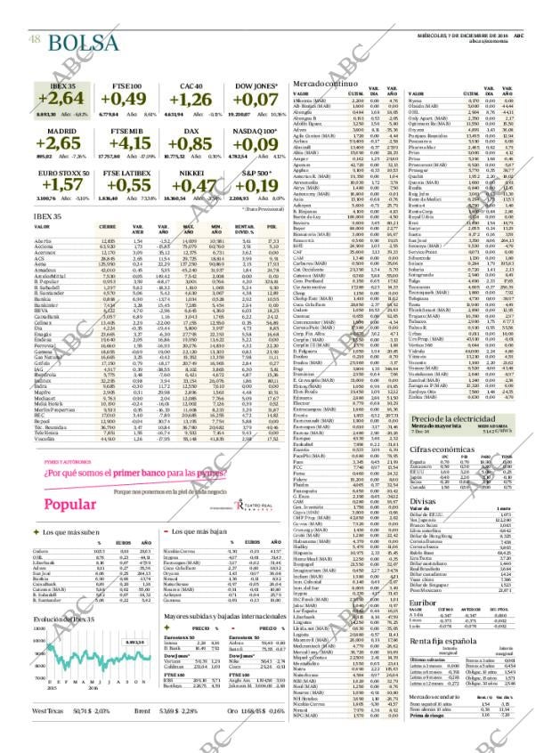 ABC CORDOBA 07-12-2016 página 48