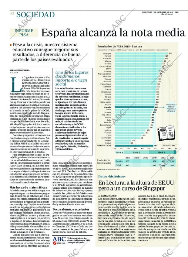 ABC CORDOBA 07-12-2016 página 50