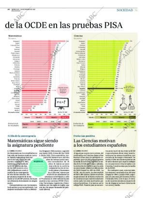 ABC CORDOBA 07-12-2016 página 51