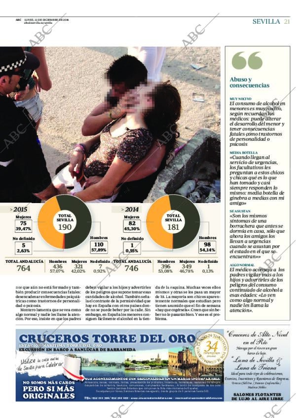 ABC SEVILLA 12-12-2016 página 21