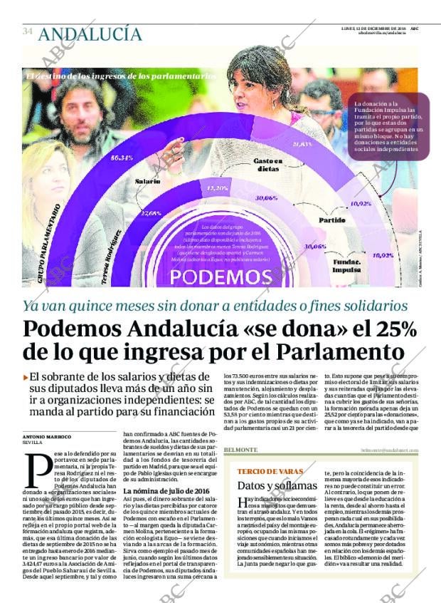 ABC SEVILLA 12-12-2016 página 34