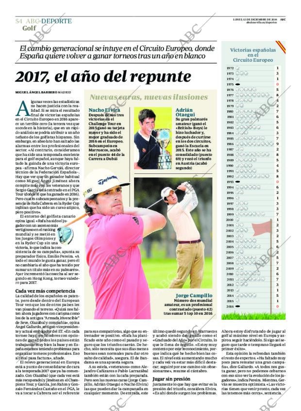 ABC SEVILLA 12-12-2016 página 54