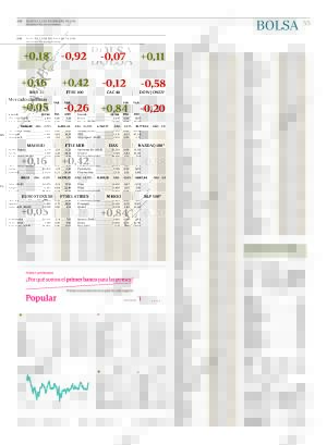 ABC SEVILLA 13-12-2016 página 55