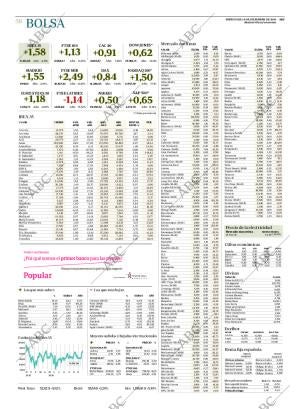 ABC SEVILLA 14-12-2016 página 58