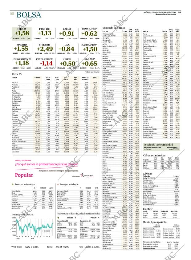ABC SEVILLA 14-12-2016 página 58