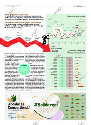 ABC SEVILLA 14-12-2016 página 61