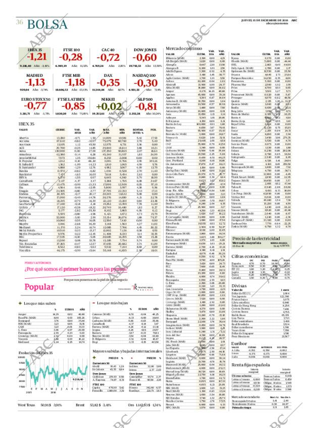 ABC MADRID 15-12-2016 página 36