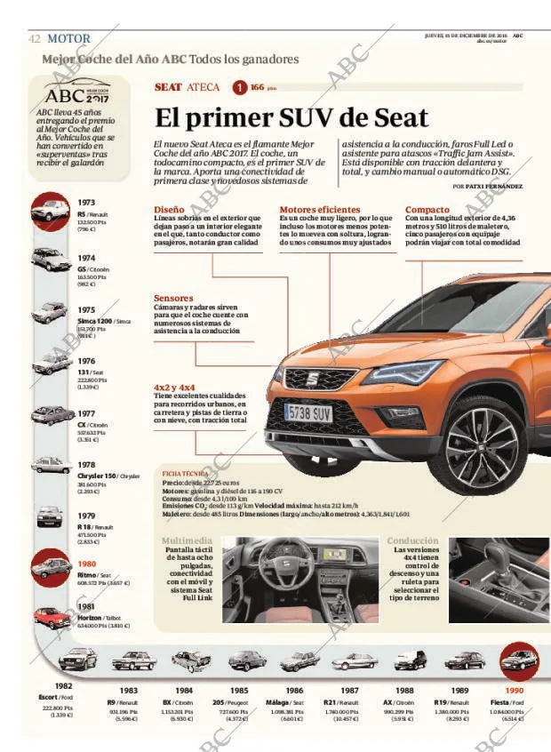 ABC MADRID 15-12-2016 página 42