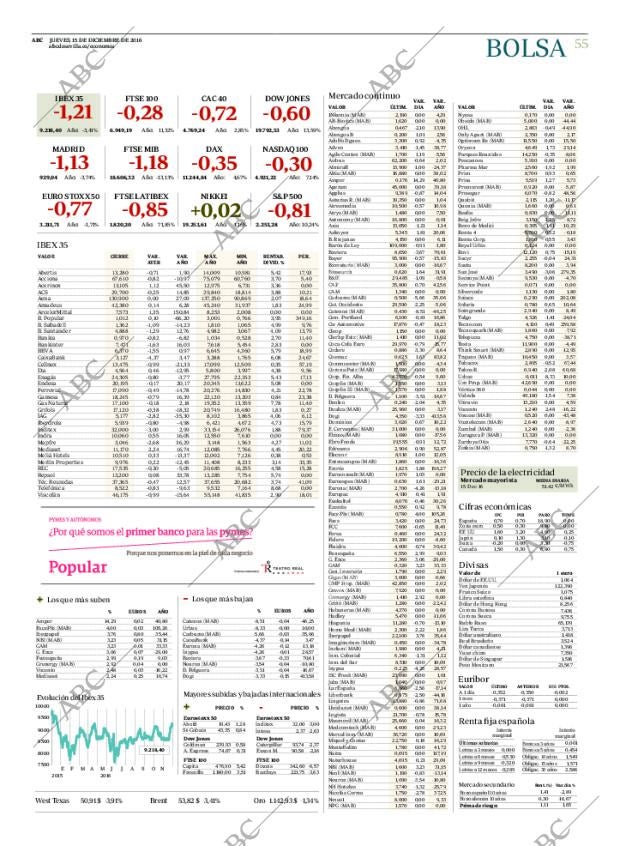 ABC SEVILLA 15-12-2016 página 55