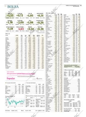 ABC CORDOBA 16-12-2016 página 56