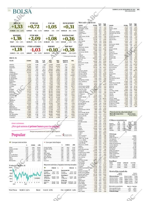 ABC CORDOBA 16-12-2016 página 56