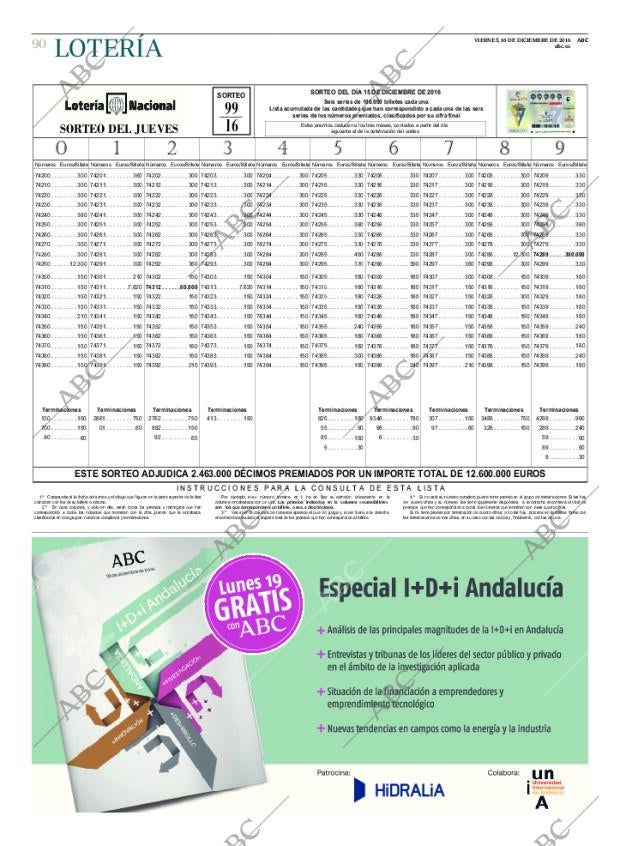 ABC CORDOBA 16-12-2016 página 90