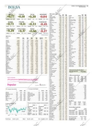 ABC CORDOBA 17-12-2016 página 54