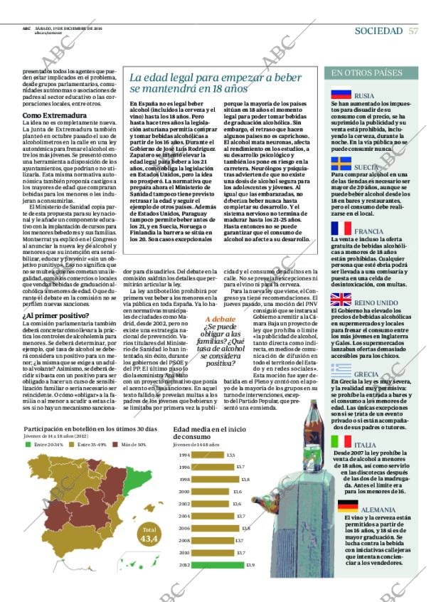 ABC CORDOBA 17-12-2016 página 57