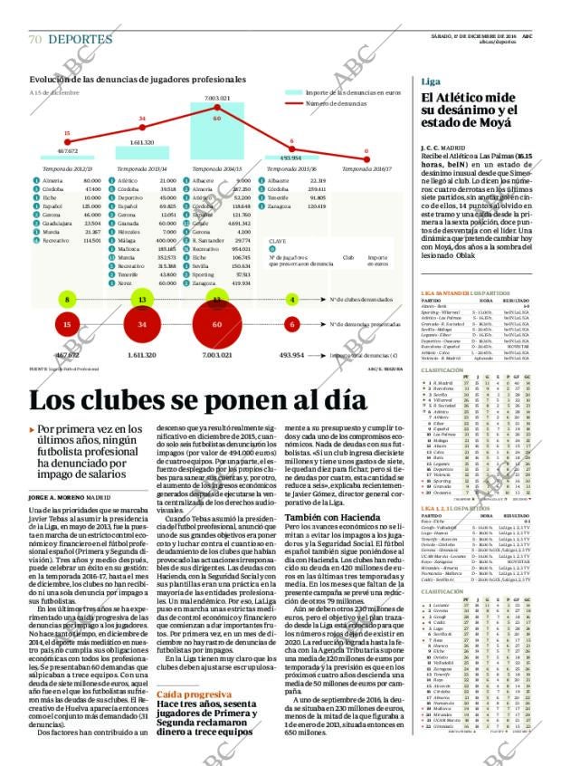 ABC CORDOBA 17-12-2016 página 70