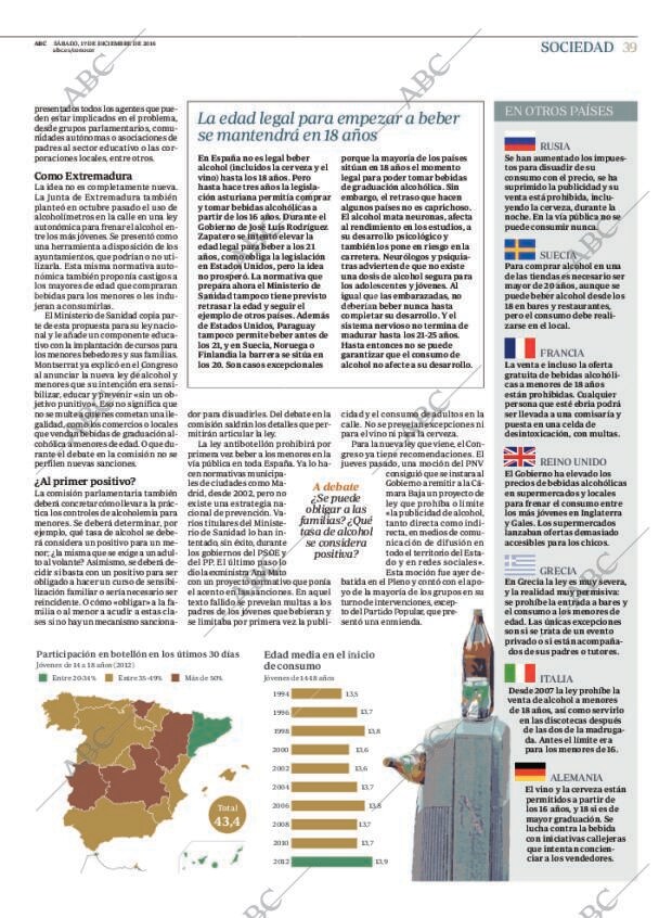 ABC MADRID 17-12-2016 página 39